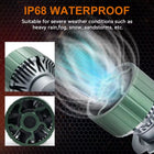 LED Headlight M9 Pro 75W 2026 | Brightest LED Bulb with Cooling Fan & Warranty