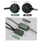 LED Headlight M9 Pro 75W 2026 | Brightest LED Bulb with Cooling Fan & Warranty